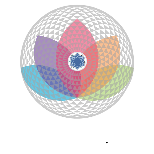 High Vibe TV