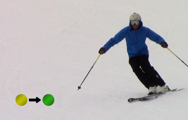 Les bases PMTS du ski parallèle