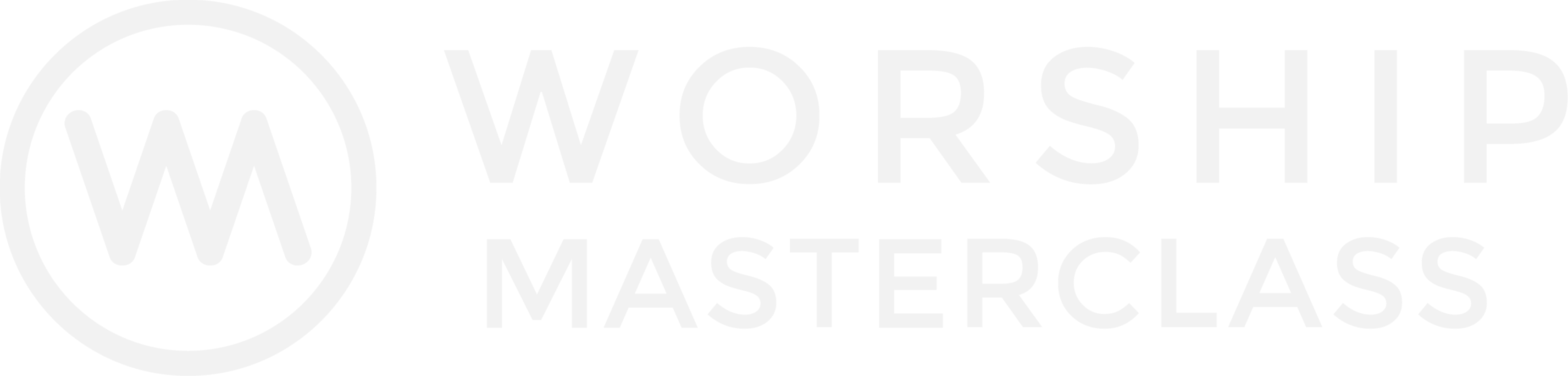 Worship Masterclass Inh. Daniel Harter & Johannes Dück