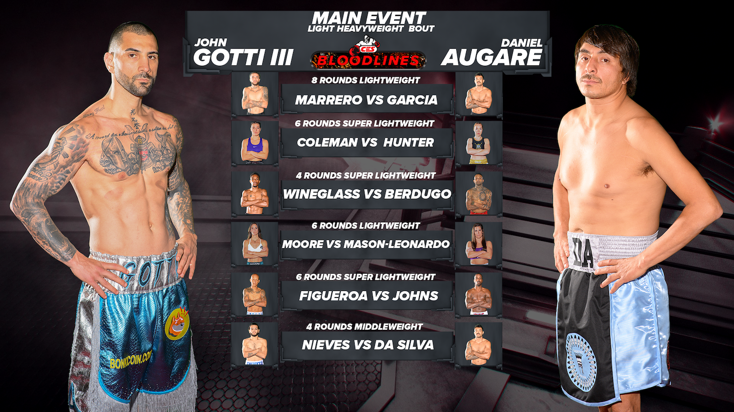 John “Gotti III” Gotti vs. Daniel Augare