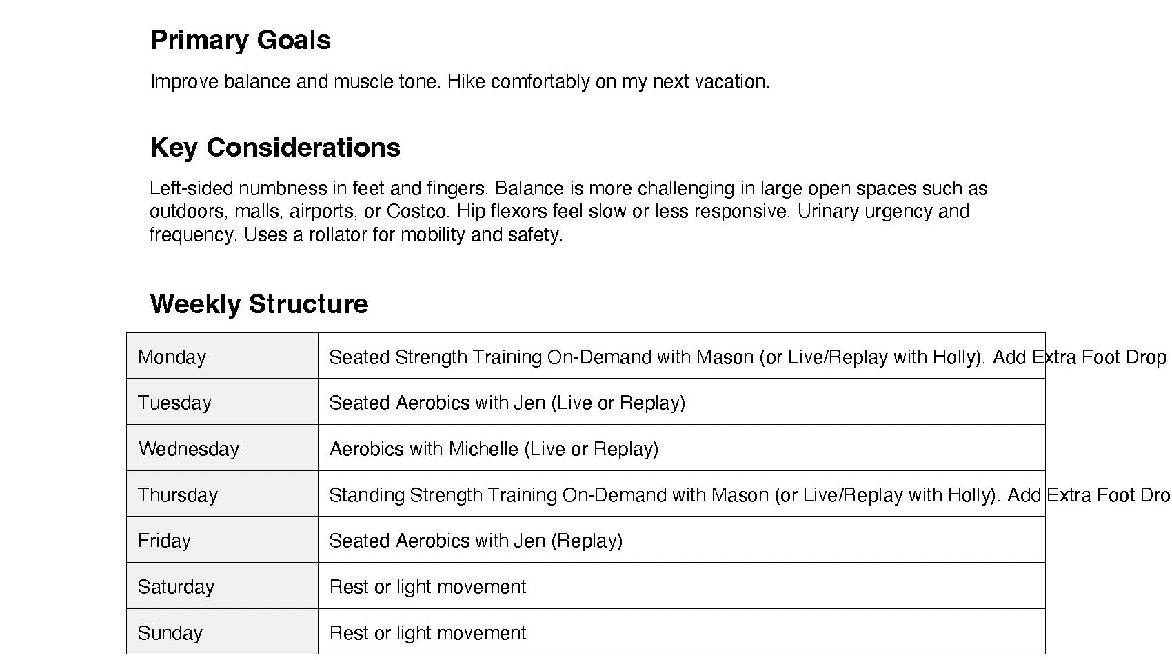 Your Personalized Success Map™