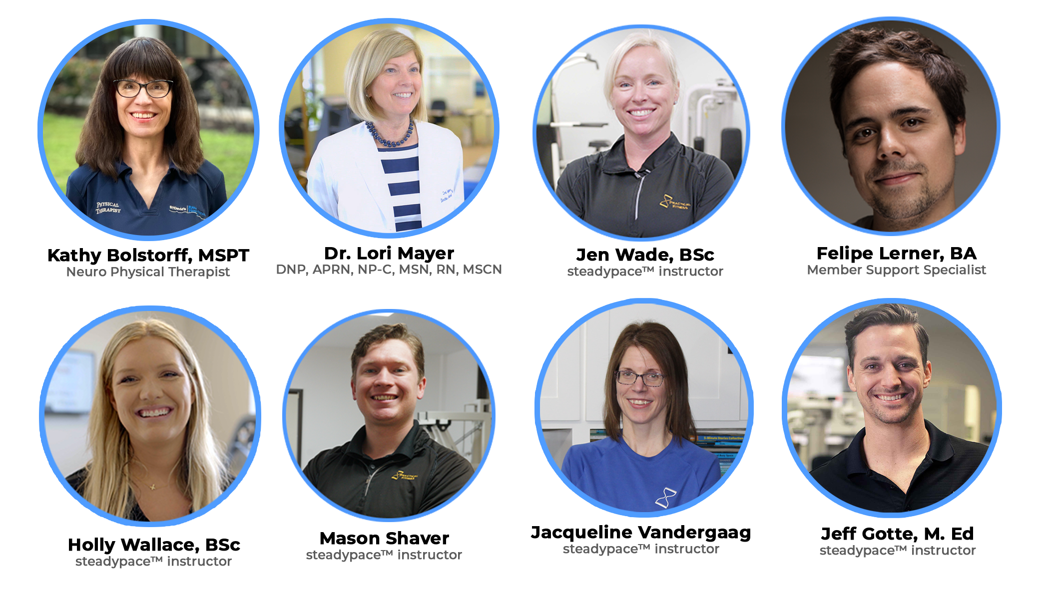 Guided by Experts Who Understand MS